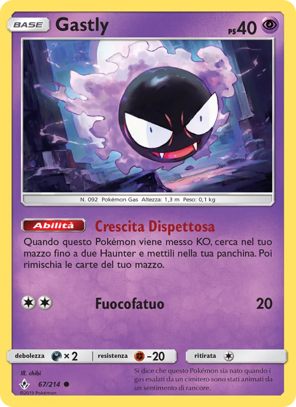 Gastly Legami Inossidabili 67/214