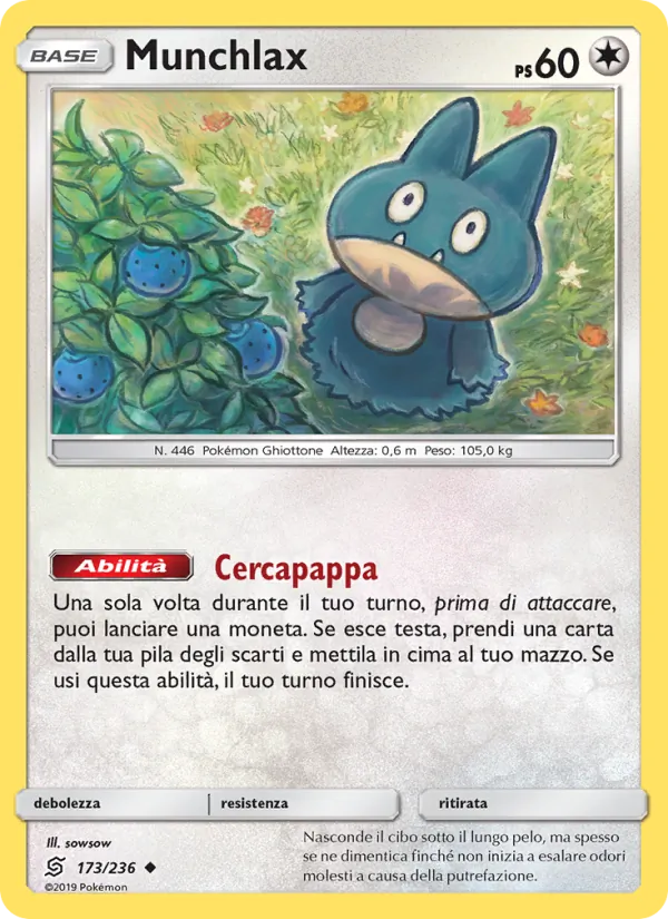Munchlax Sintonia Mentale 173/236