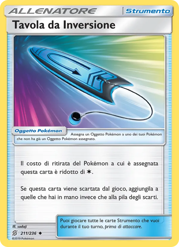 Tavola da Inversione Sintonia Mentale 211/236