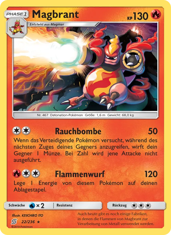 Magbrant Bund der Gleichgesinnten 22/236