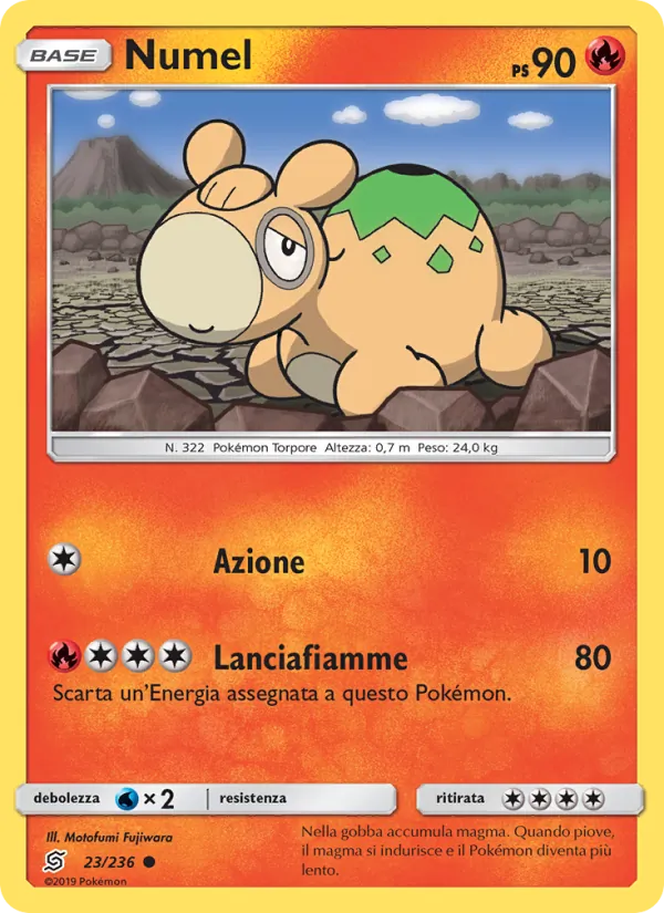 Numel Sintonia Mentale 23/236