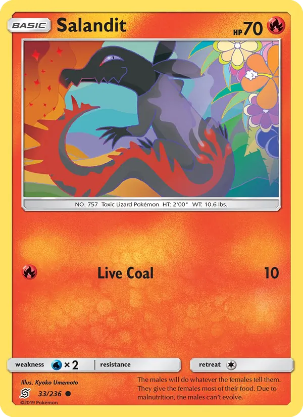 Salandit Unified Minds 33/236