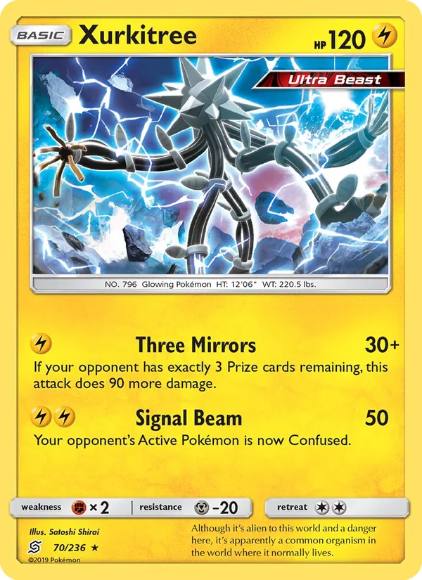 Xurkitree Unified Minds 70/236