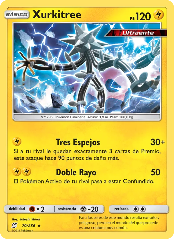 Xurkitree Mentes Unidas 70/236