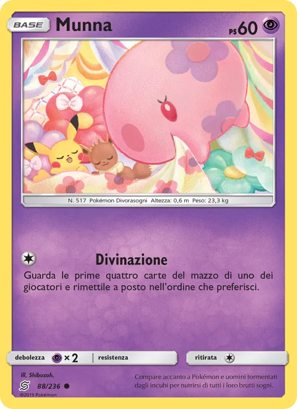 Munna Sintonia Mentale 88/236