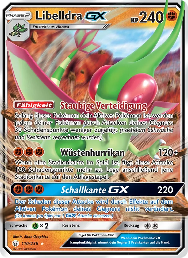 Libelldra GX Welten im Wandel 110/236