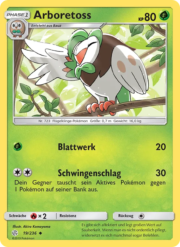 Arboretoss Welten im Wandel 19/236