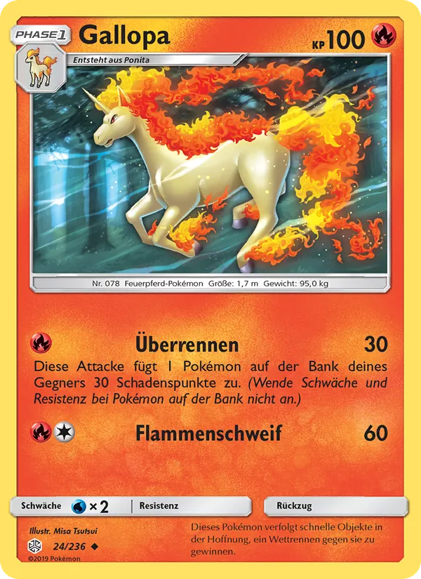 Gallopa Welten im Wandel 24/236