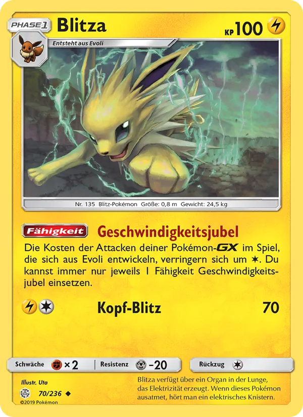 Blitza Welten im Wandel 70/236