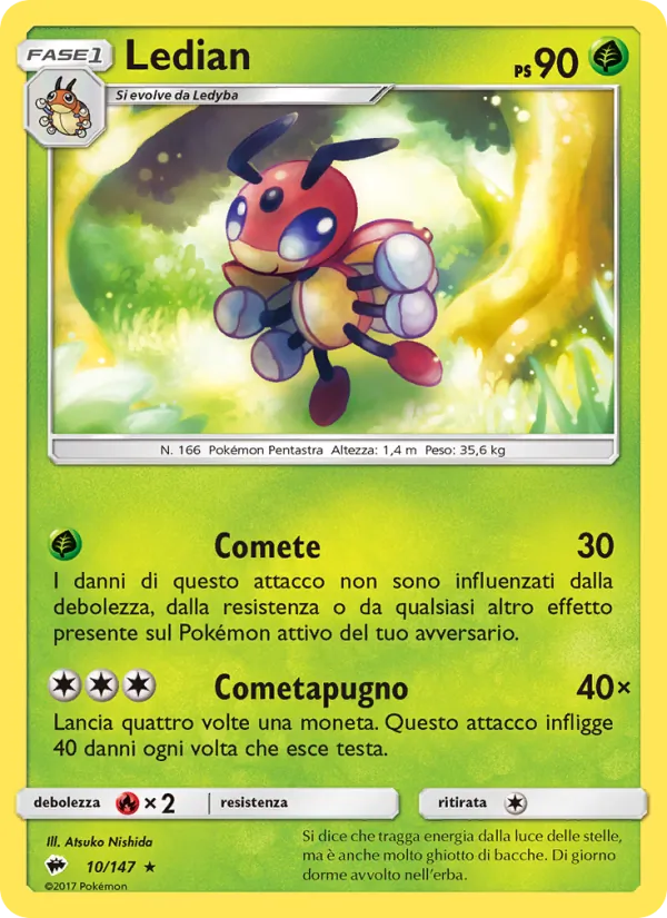 Ledian Ombre Infuocate 10/147