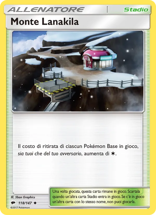 Monte Lanakila Ombre Infuocate 118/147