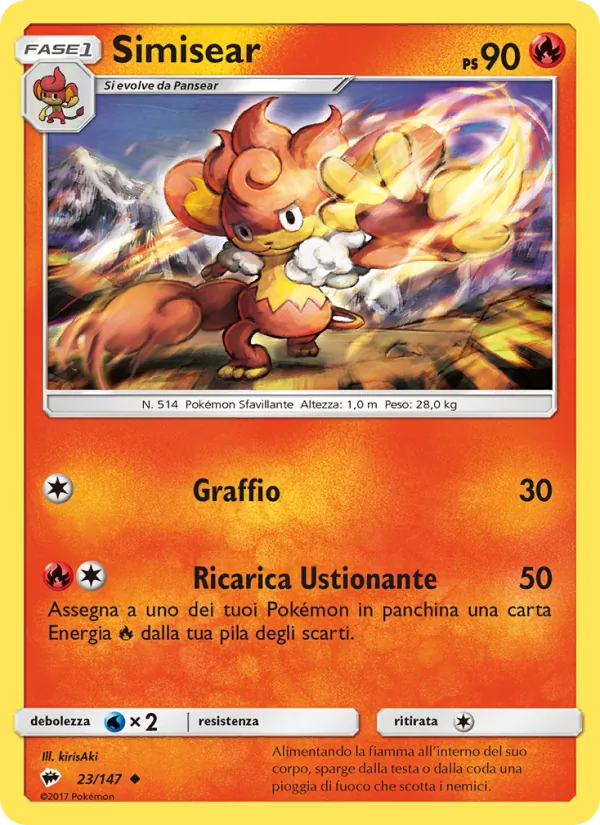 Simisear Ombre Infuocate 23/147