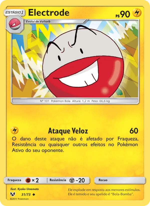 Electrode Lendas Luminescentes 31/73