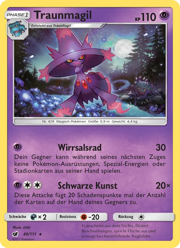 Traunmagil Aufziehen der Sturmröte 40/111