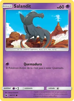 Salandit