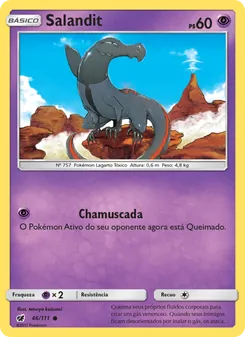Salandit