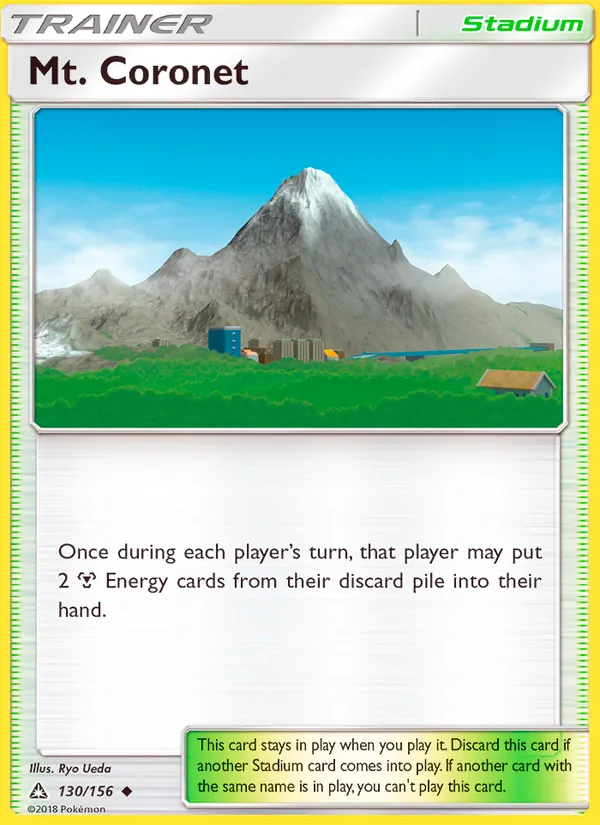 Mt. Coronet Ultra Prism 130/156