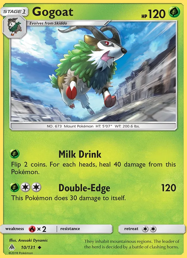 Gogoat Forbidden Light 10/131
