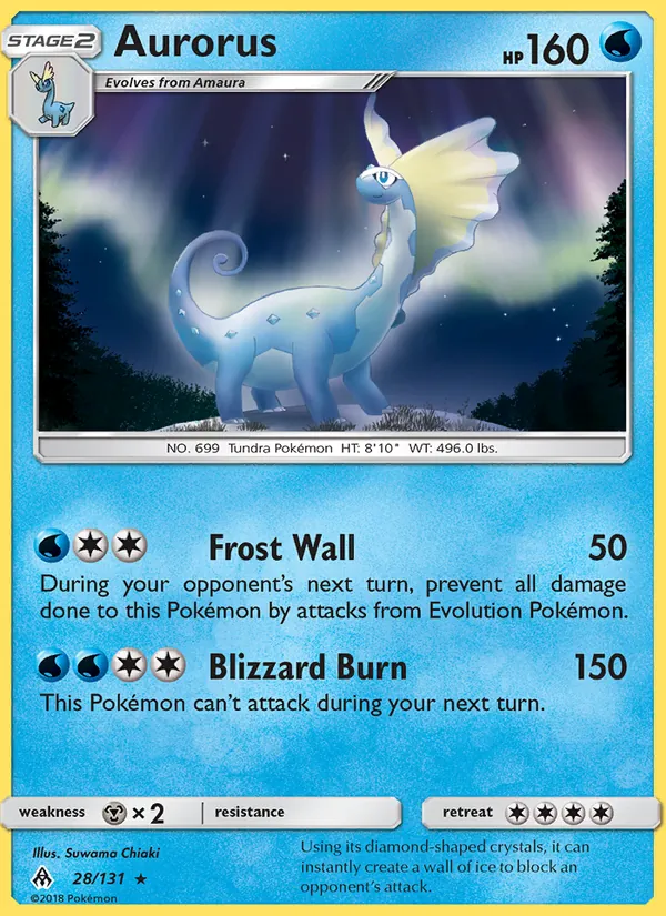 Aurorus Forbidden Light 28/131