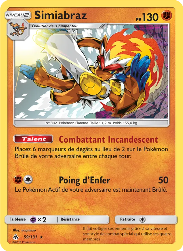 Simiabraz Lumière Interdite 59/131