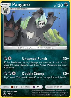 Pangoro