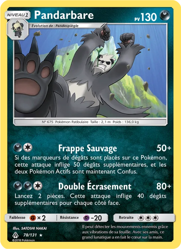 Pandarbare Lumière Interdite 78/131