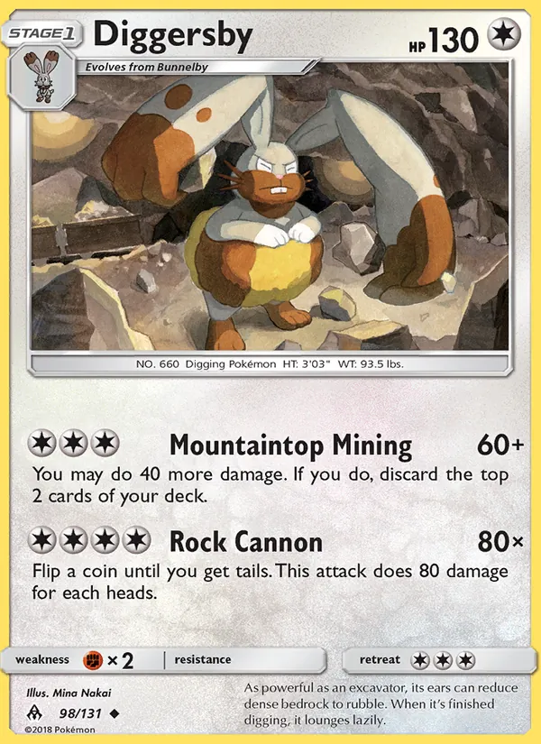 Diggersby Forbidden Light 98/131