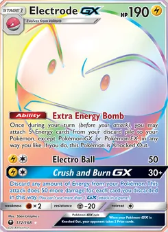 Electrode GX
