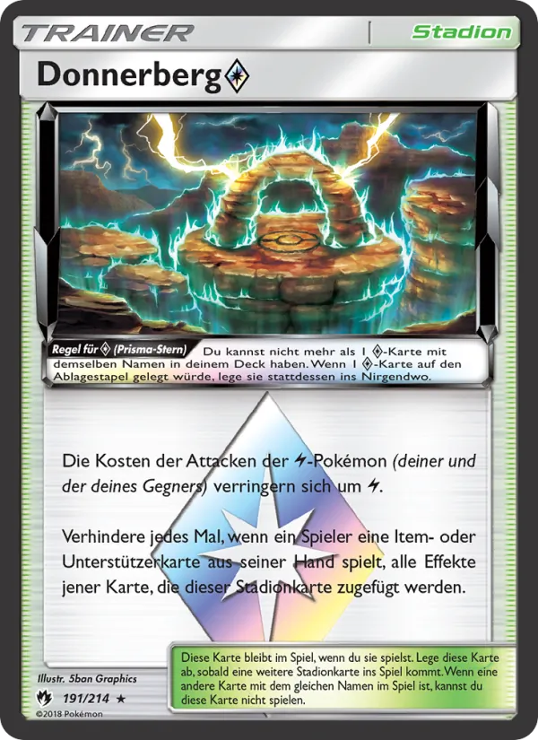 Donnerberg ◇ Echo des Donners 191/214