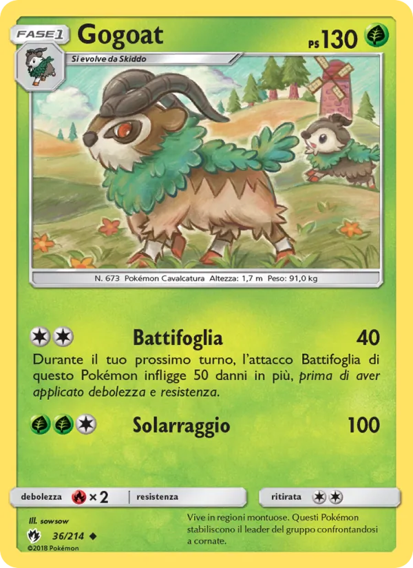 Gogoat Tuoni Perduti 36/214