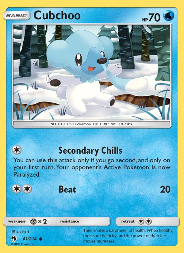 Cubchoo Lost Thunder 61/214