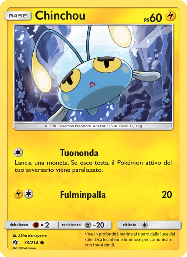 Chinchou Tuoni Perduti 73/214