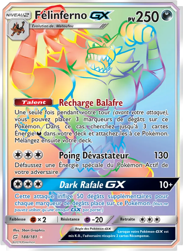 Félinferno GX Duo de Choc 188/181