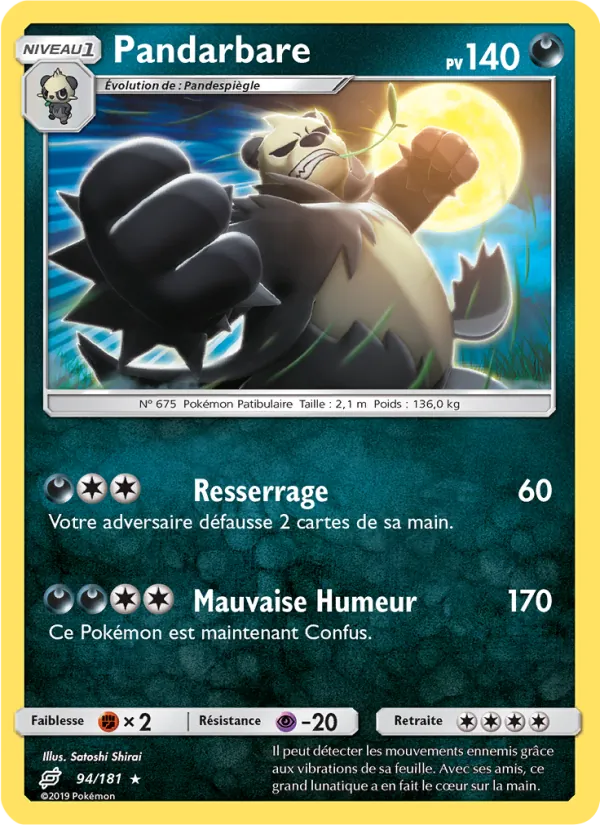 Pandarbare Duo de Choc 94/181