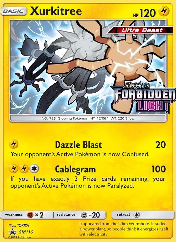 Câblifère Promo SM SM116/248