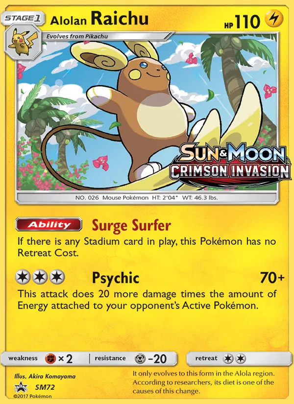 Raichu di Alola SL Promo SM72/248