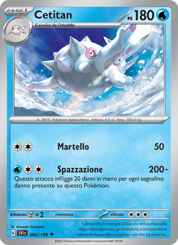 Cetitan Scarlatto e Violetto 060/198