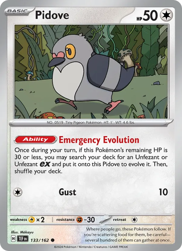Pidove Temporal Forces 133/162