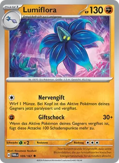 Glimmora