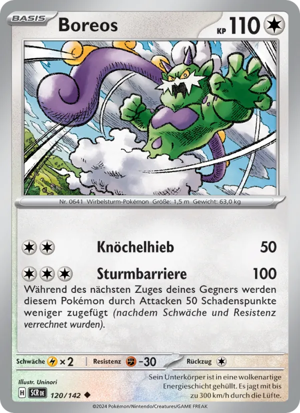 Boreos Stellarkrone 120/142