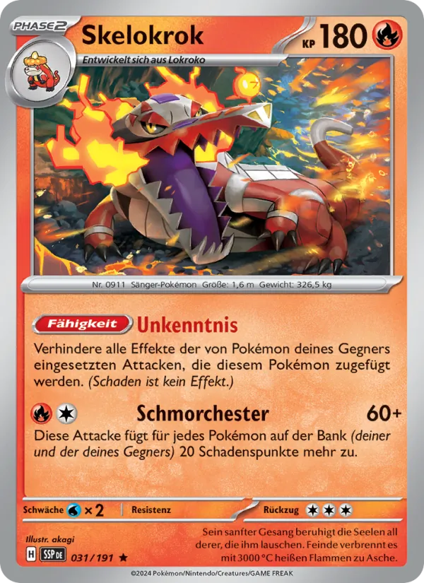 Skelokrok Stürmische Funken 031/191