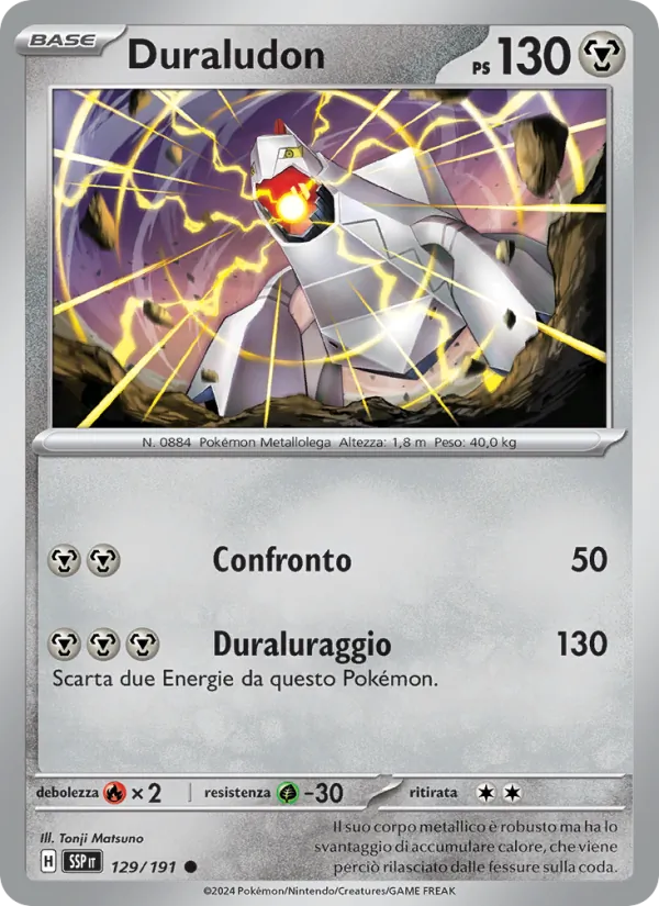 Duraludon Scintille Folgoranti 129/191