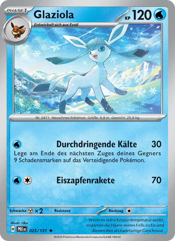 Glaziola Prismatische Entwicklungen 025/131
