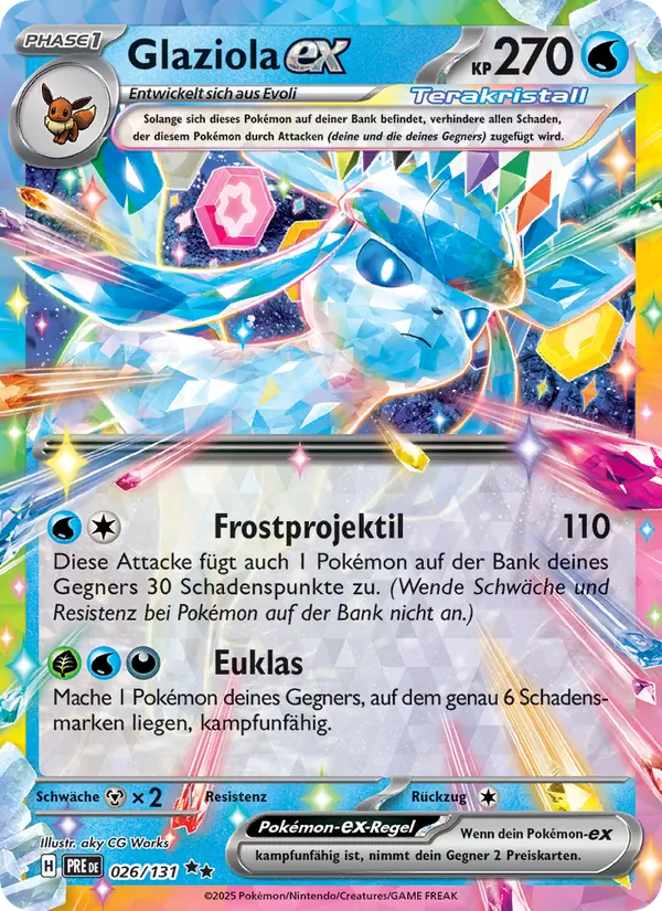 Glaziola-ex Prismatische Entwicklungen 026/131