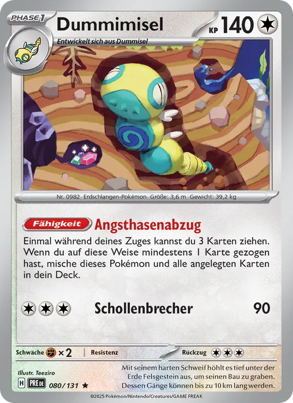 Dummimisel Prismatische Entwicklungen 080/131