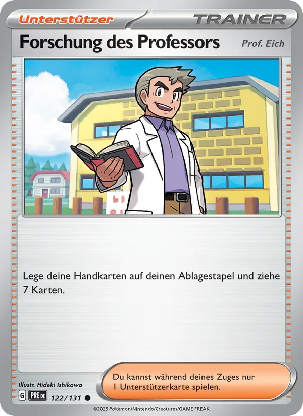 Forschung des Professors Prismatische Entwicklungen 122/131