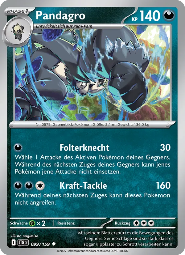 Pandagro Reisegefährten 099/159