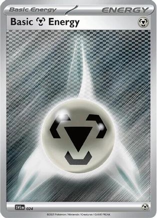 Metall-Energie