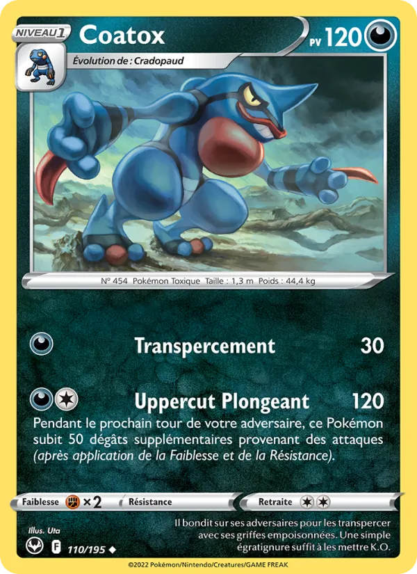 Coatox Tempête Argentée 110/195