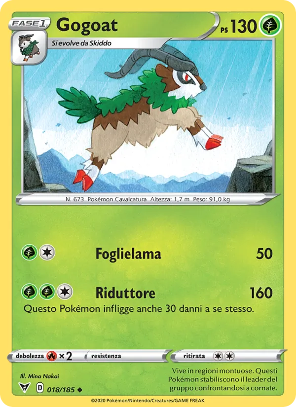 Gogoat Voltaggio Sfolgorante 18/185